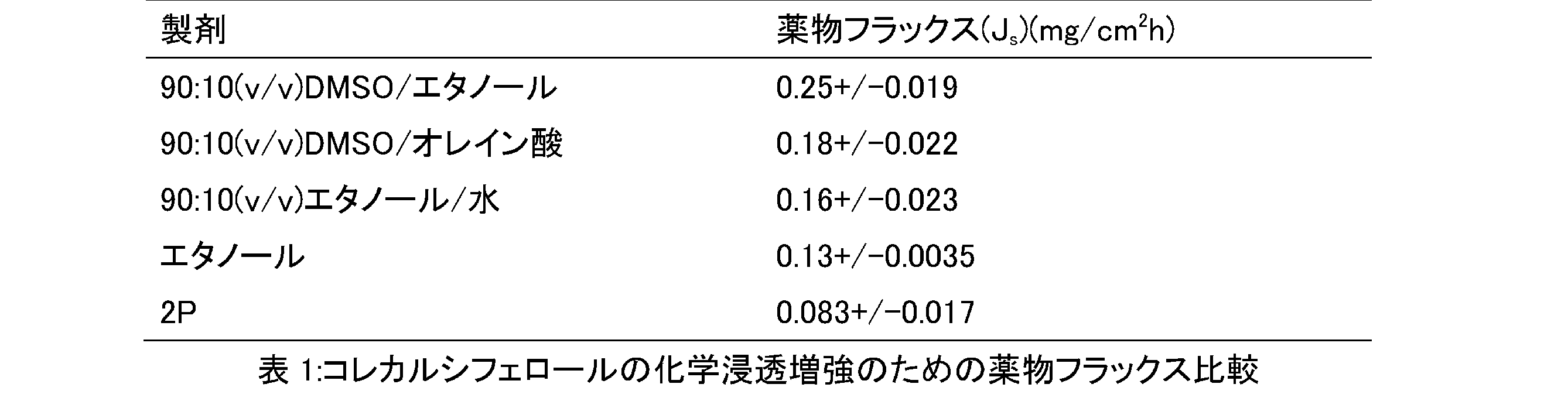 Figure 2022128486000002