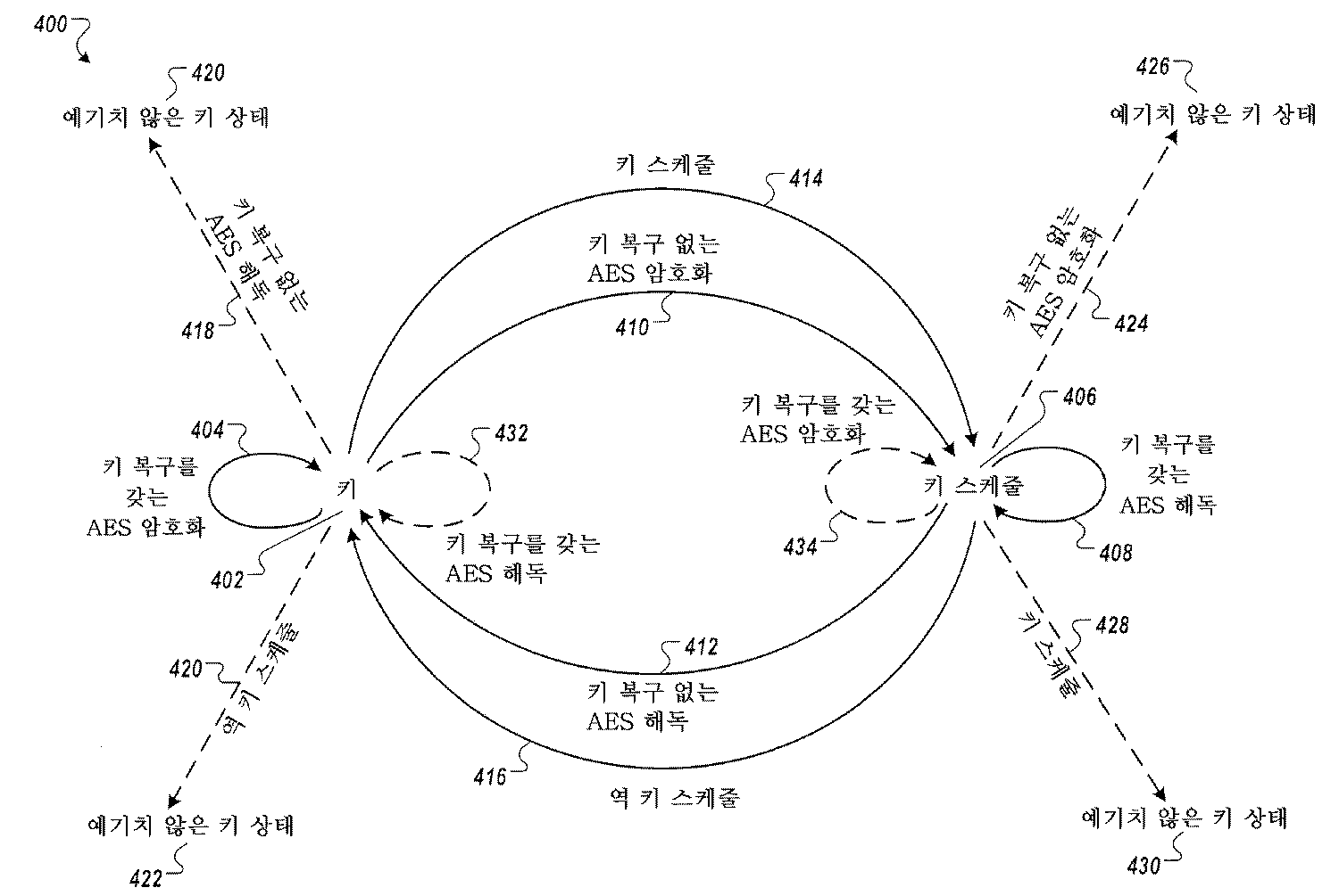 Figure P1020117022719