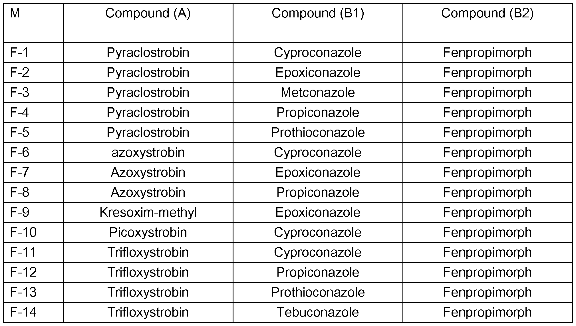 Figure imgf000009_0001