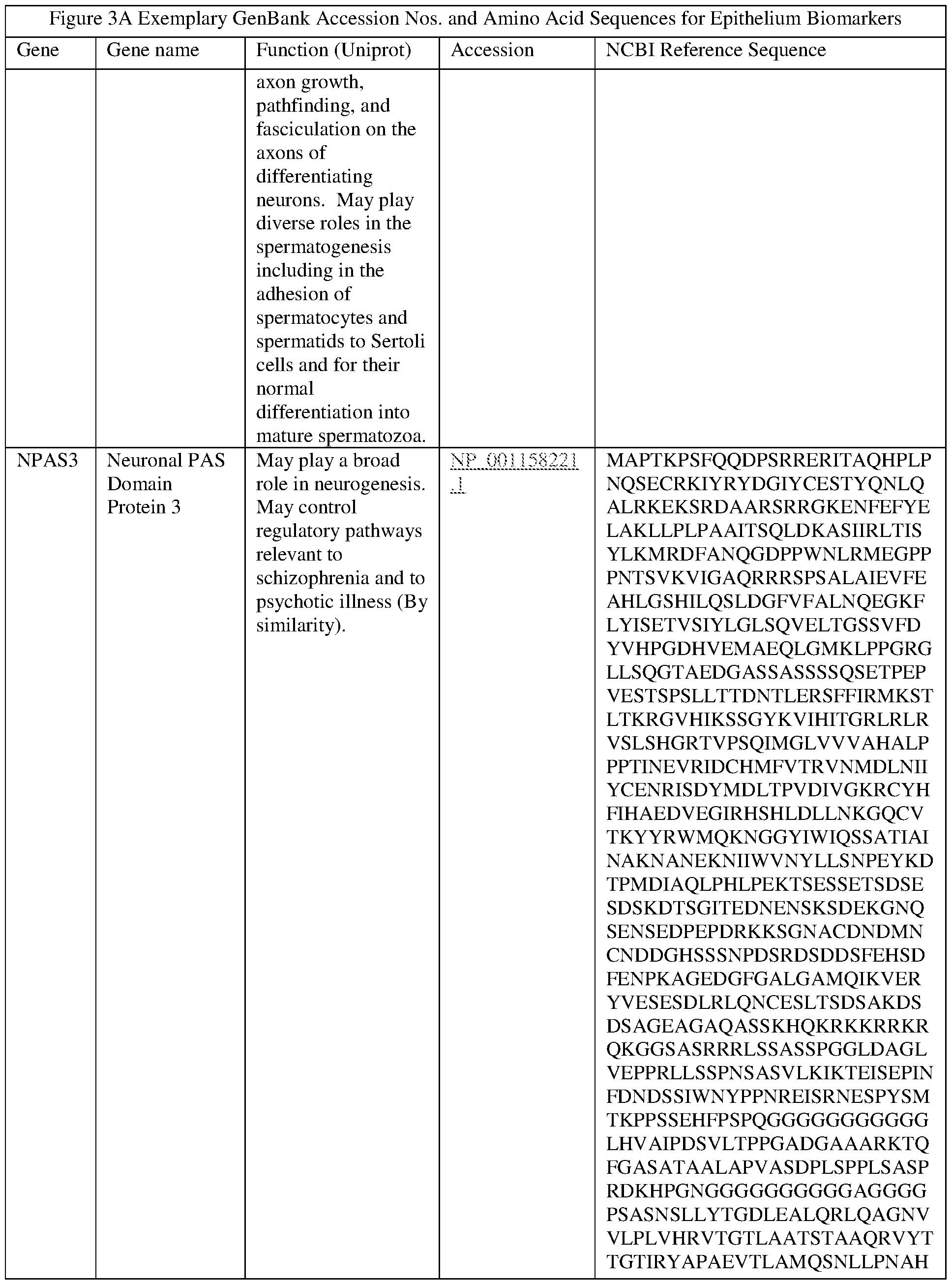 Figure imgf000050_0001