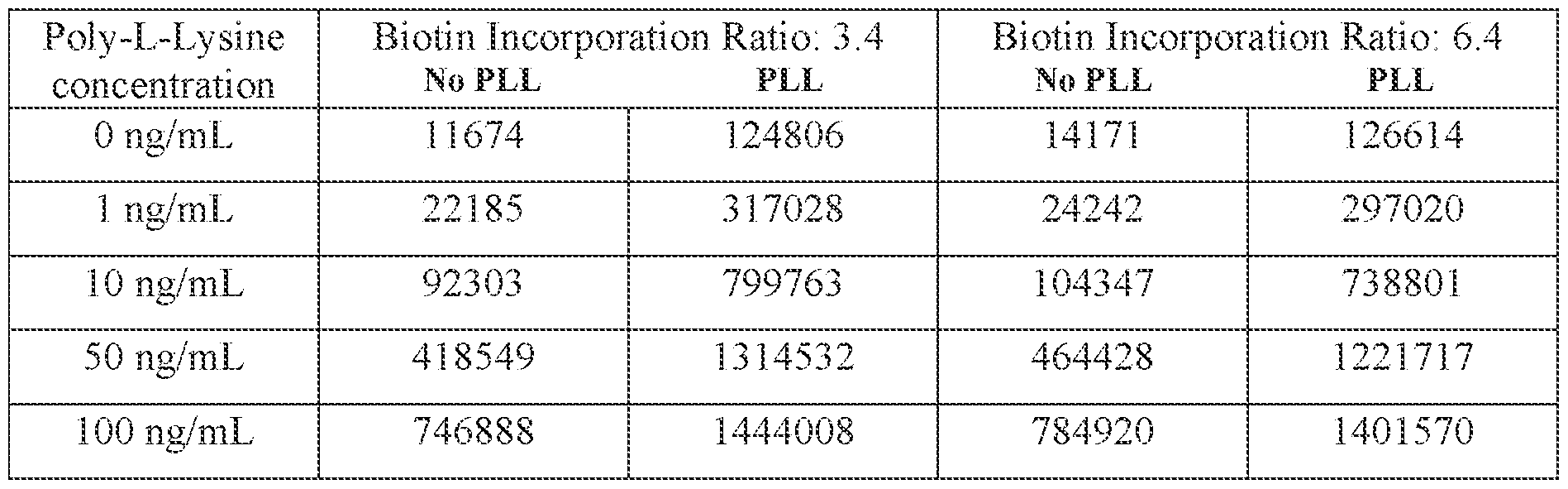 Figure imgf000105_0001