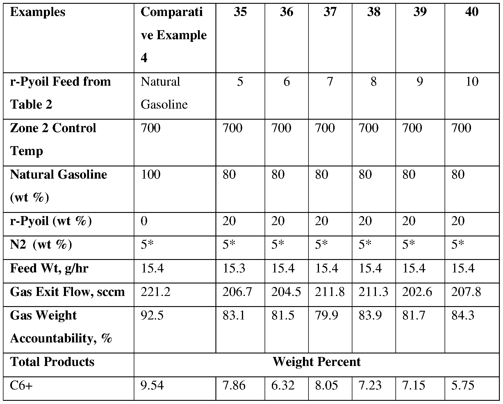 Figure imgf000180_0001