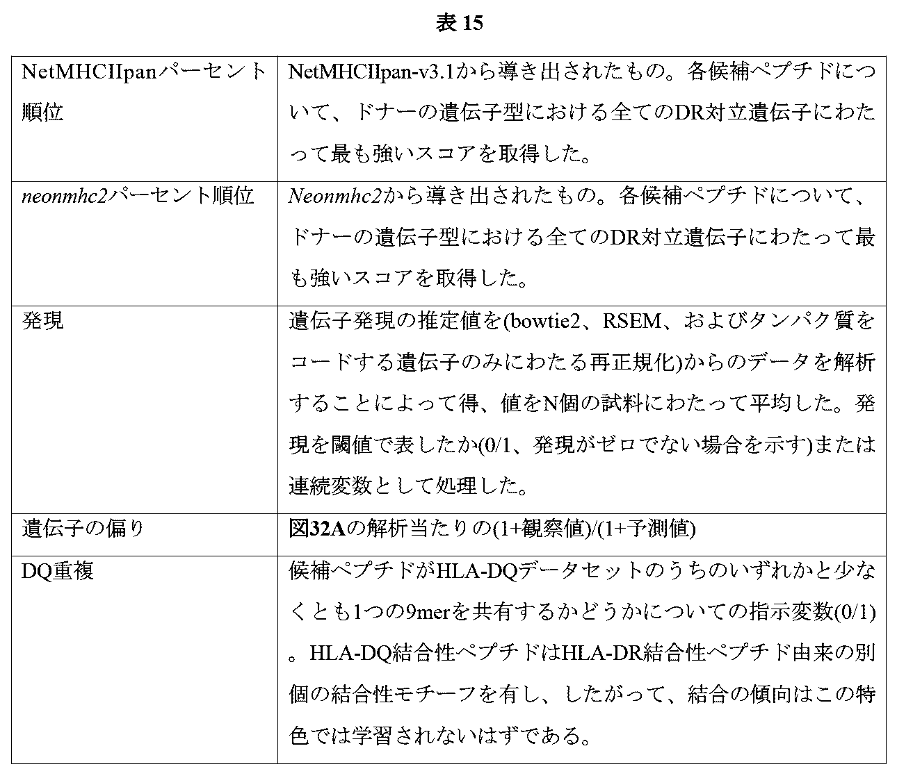 Figure 2023071806000022