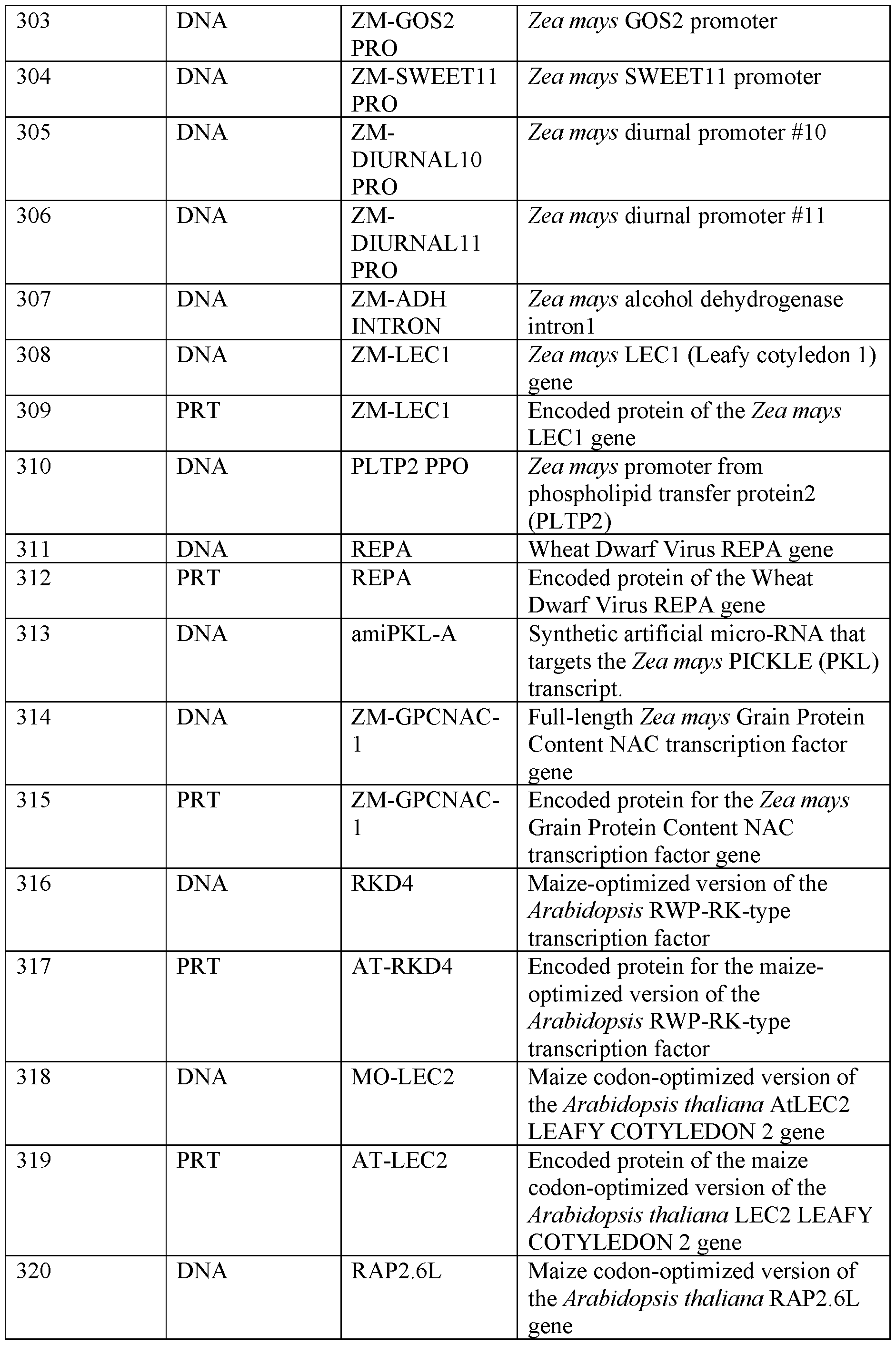 Figure imgf000117_0001