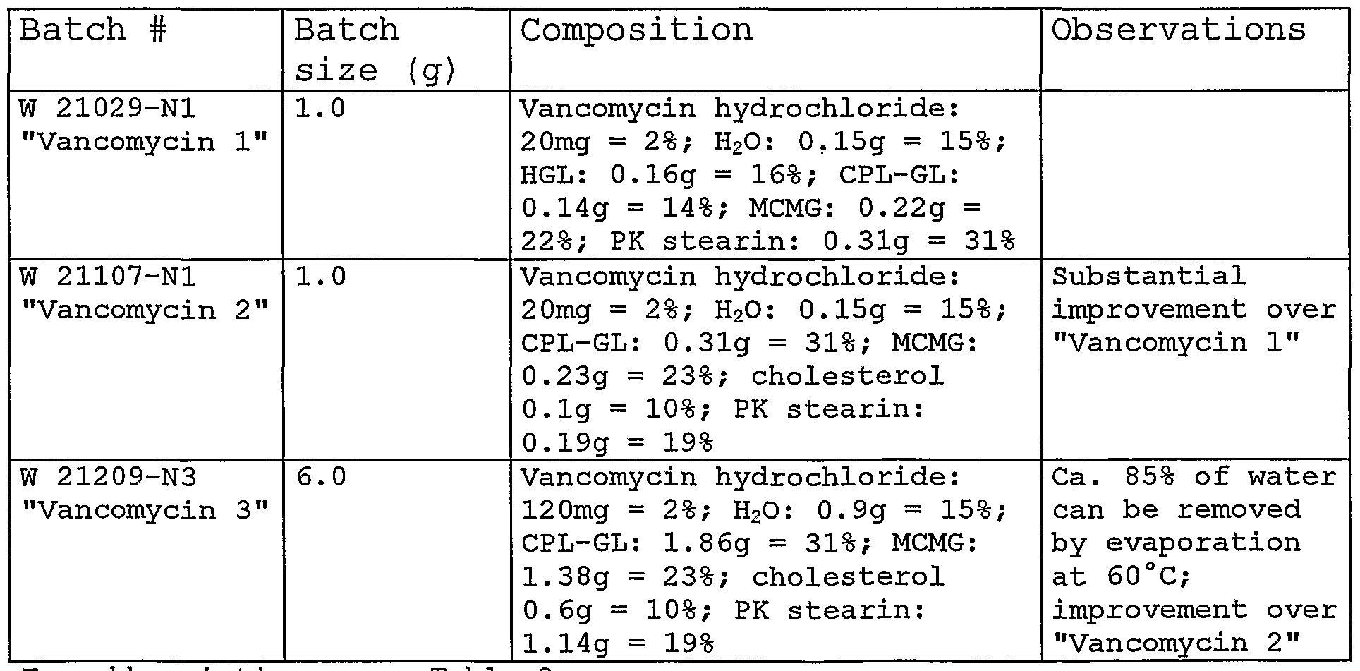 Figure imgf000021_0002