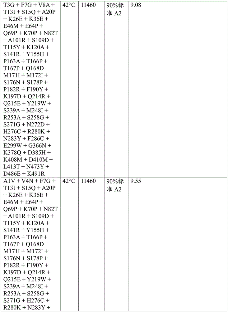 Figure BDA0003762289300006671