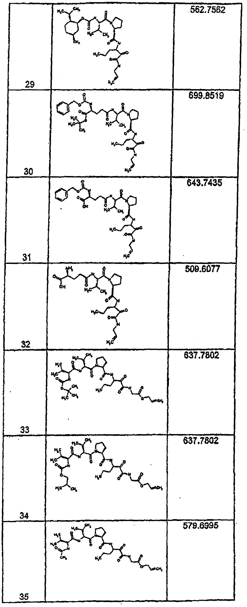 Figure BSA00000554725402921