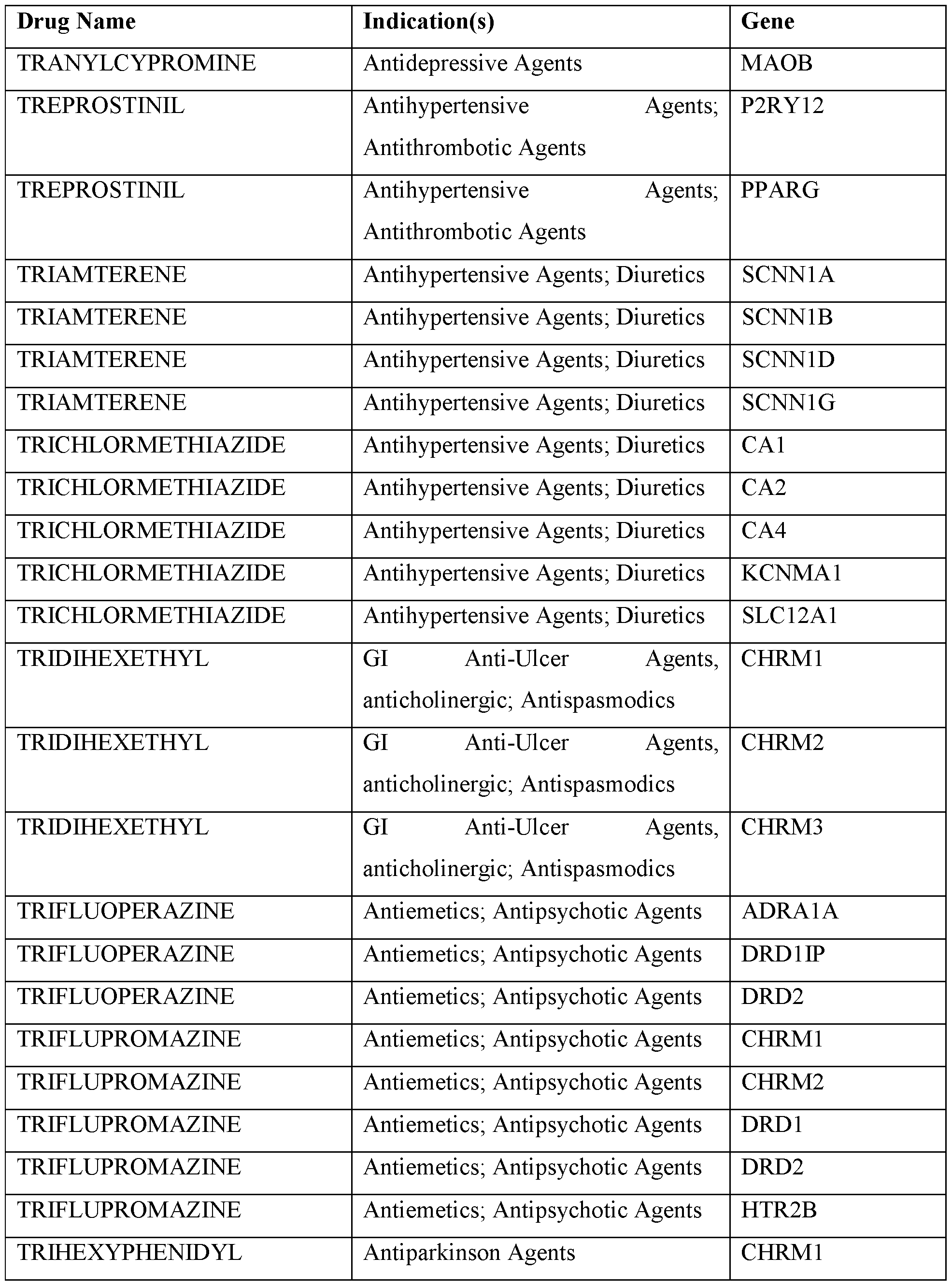 Figure imgf000448_0001