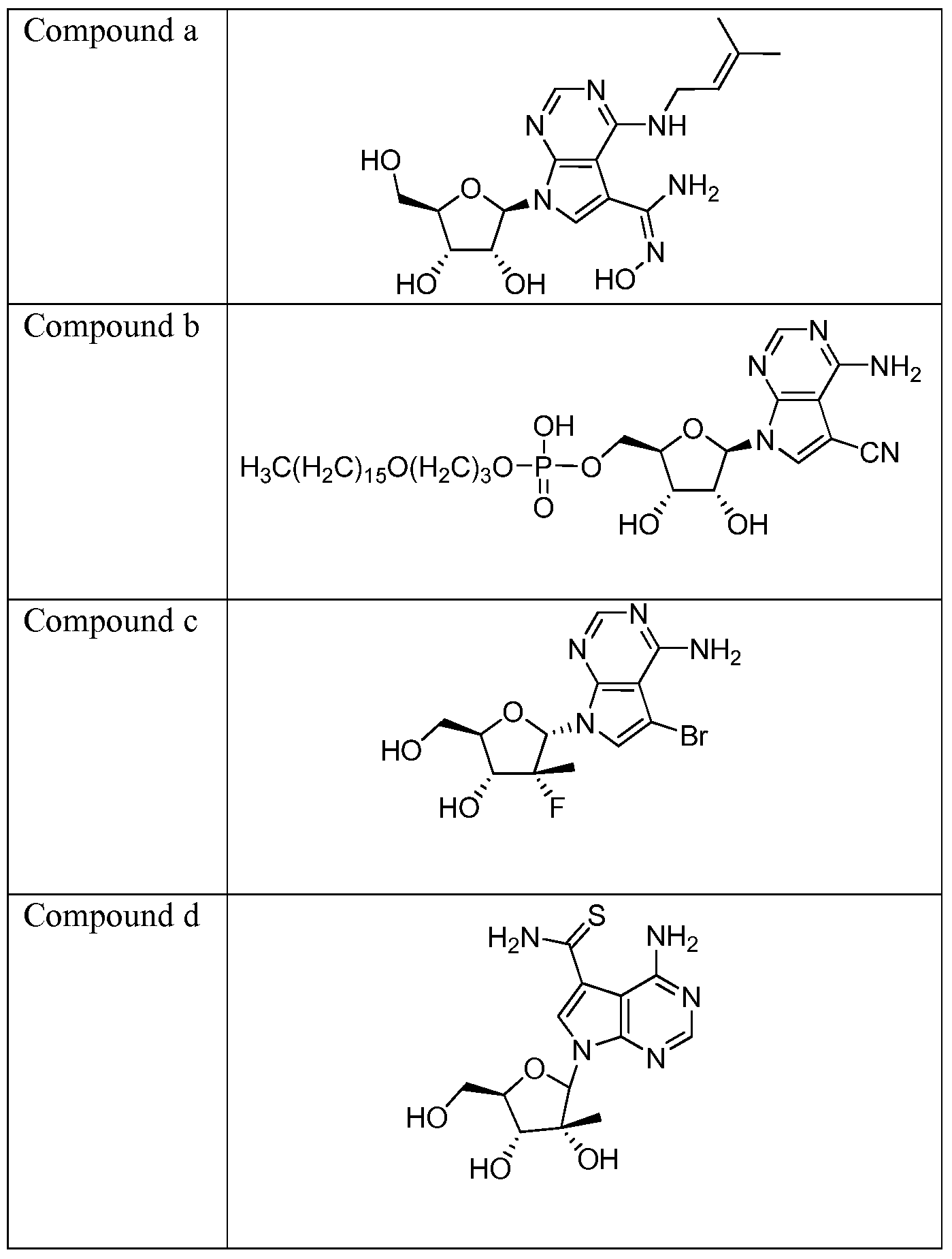 Figure imgf000043_0001