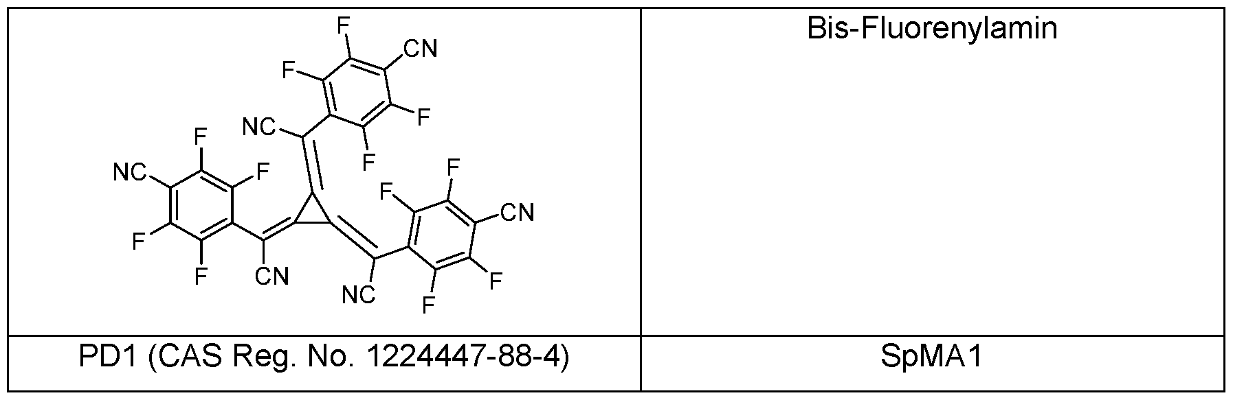 Figure imgf000125_0003