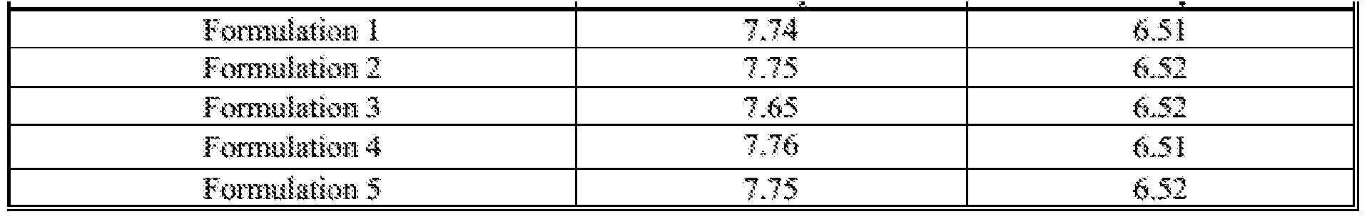 Figure imgf000041_0001
