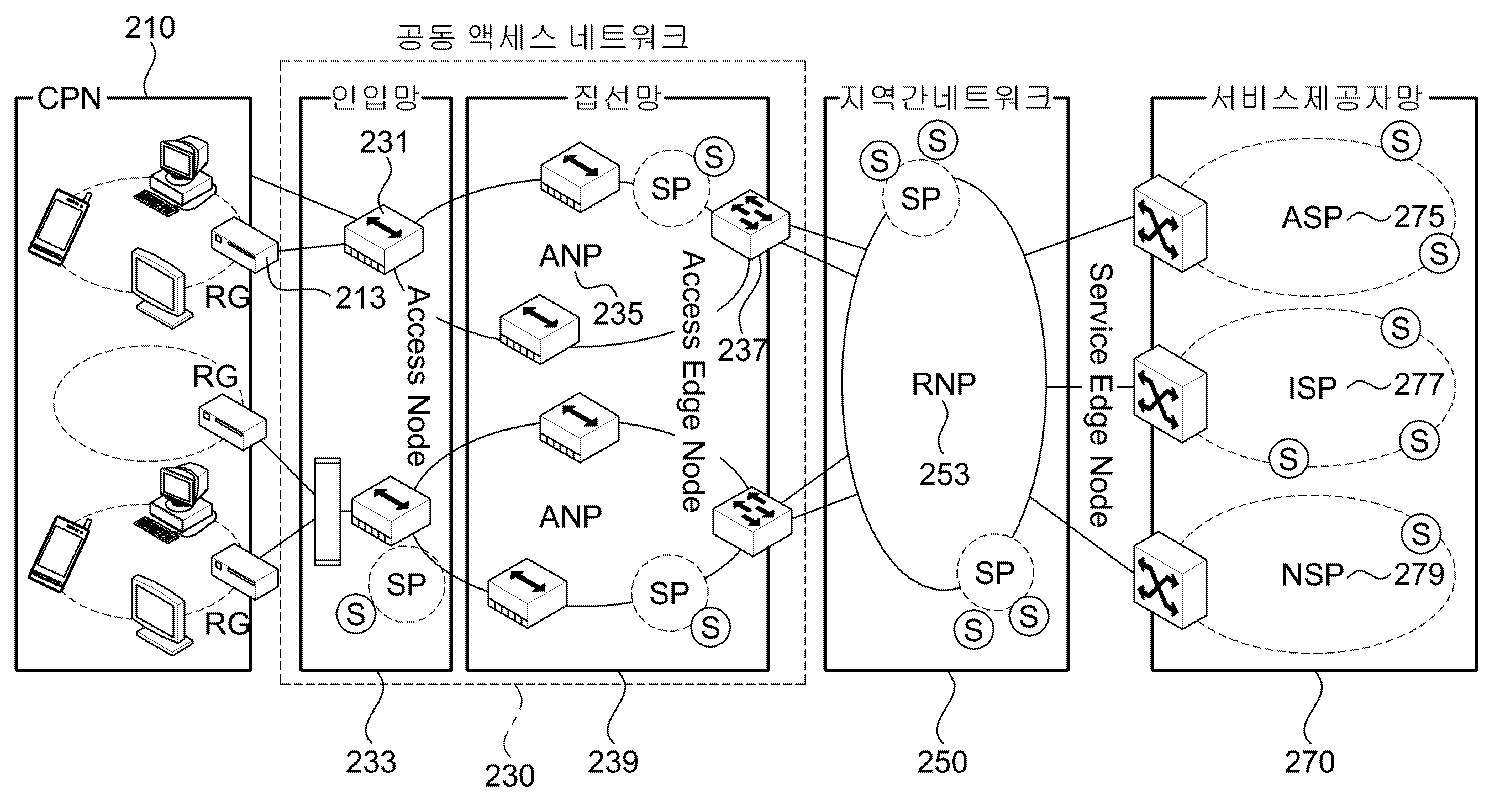 Figure R1020090122275