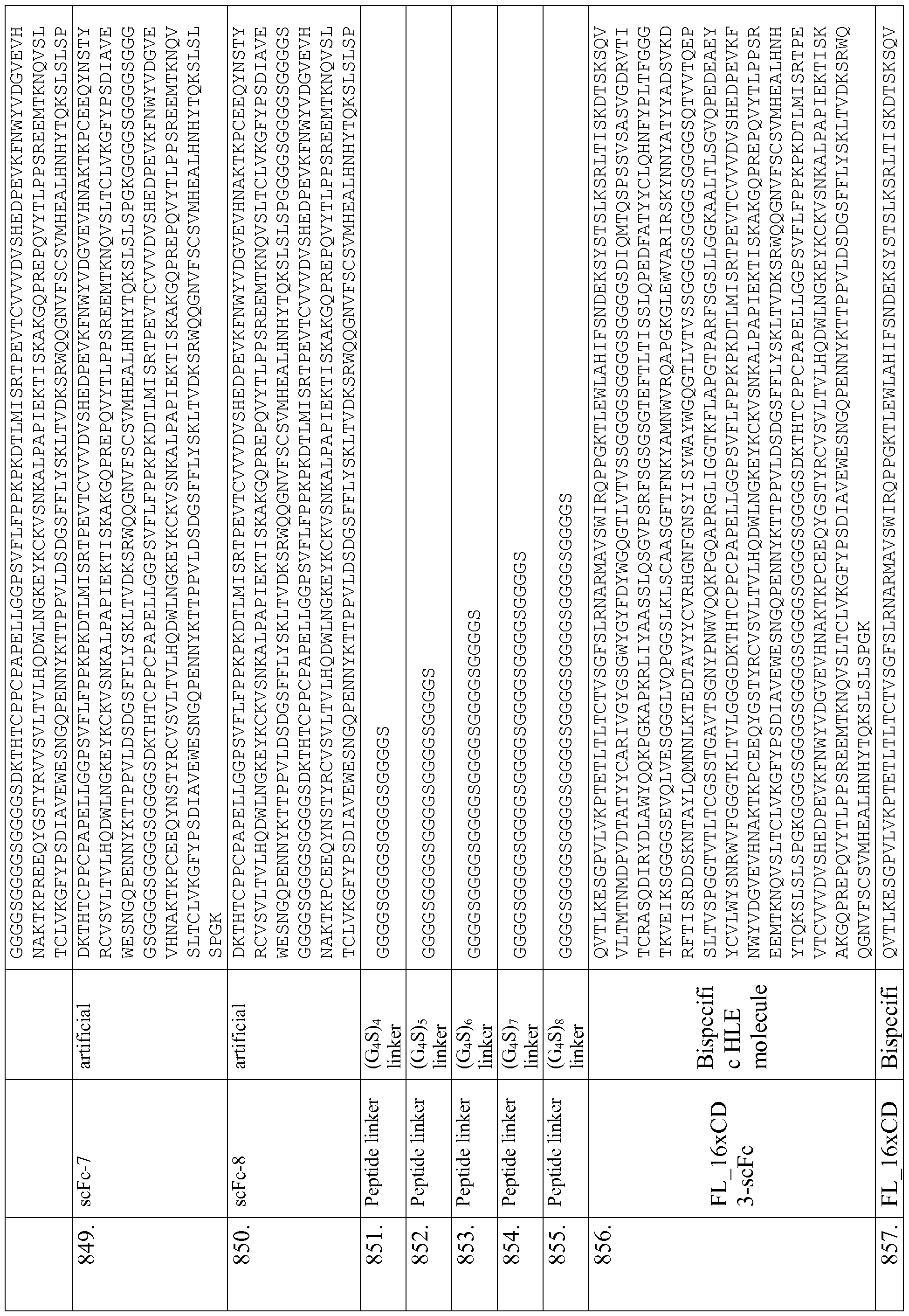 Figure imgf000181_0001