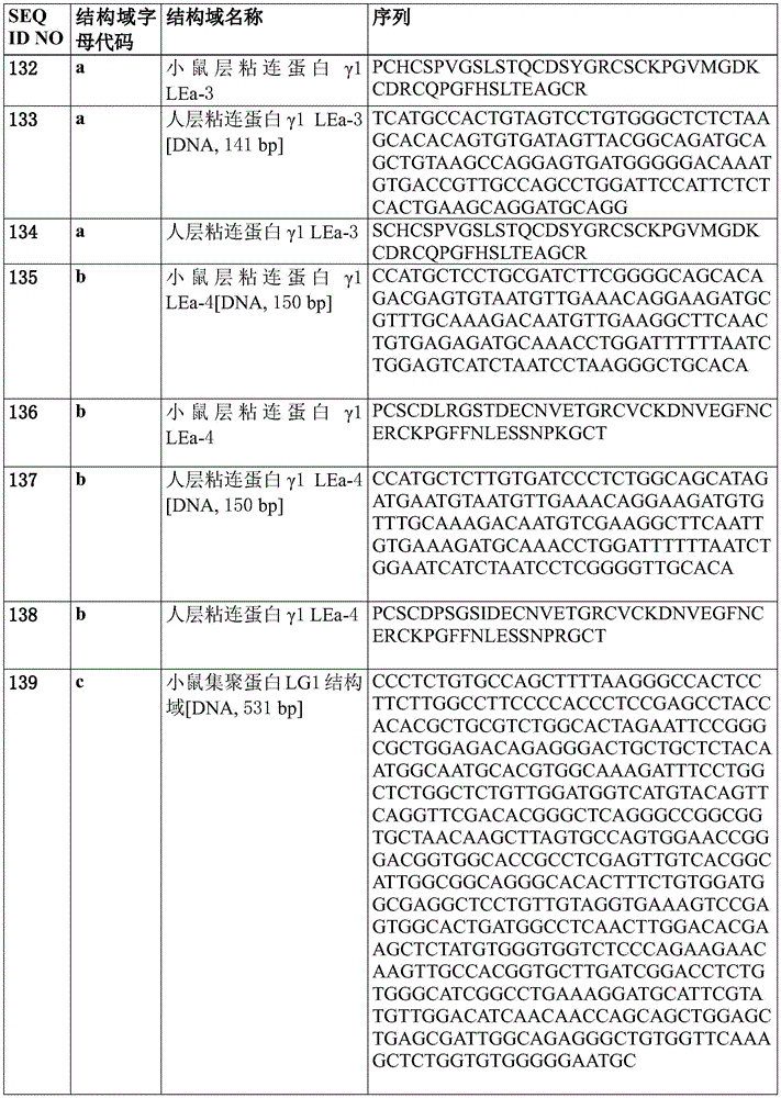 Figure BDA0003593563030000561