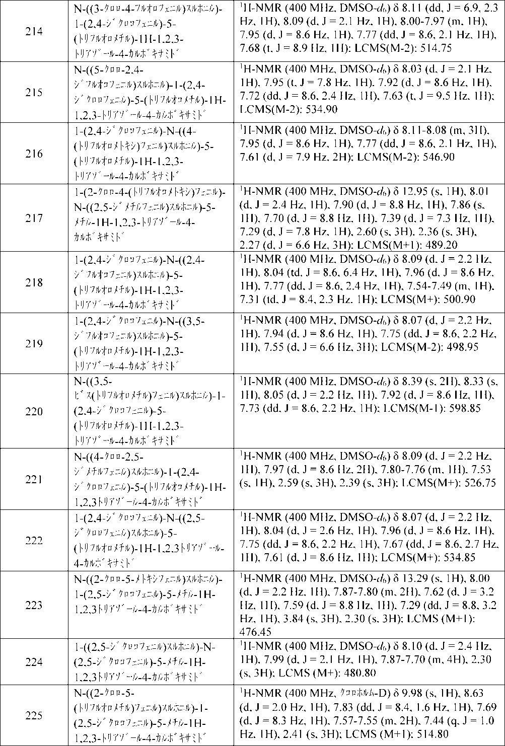 Figure 2025503242000078