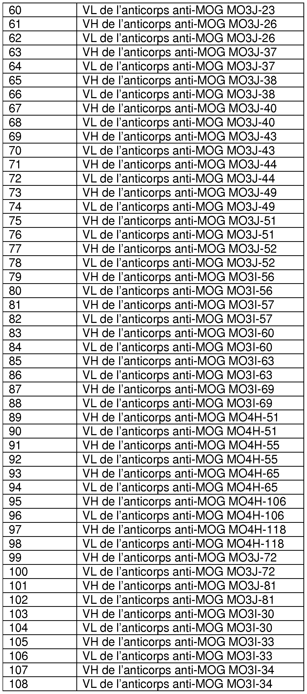 Figure imgf000045_0001