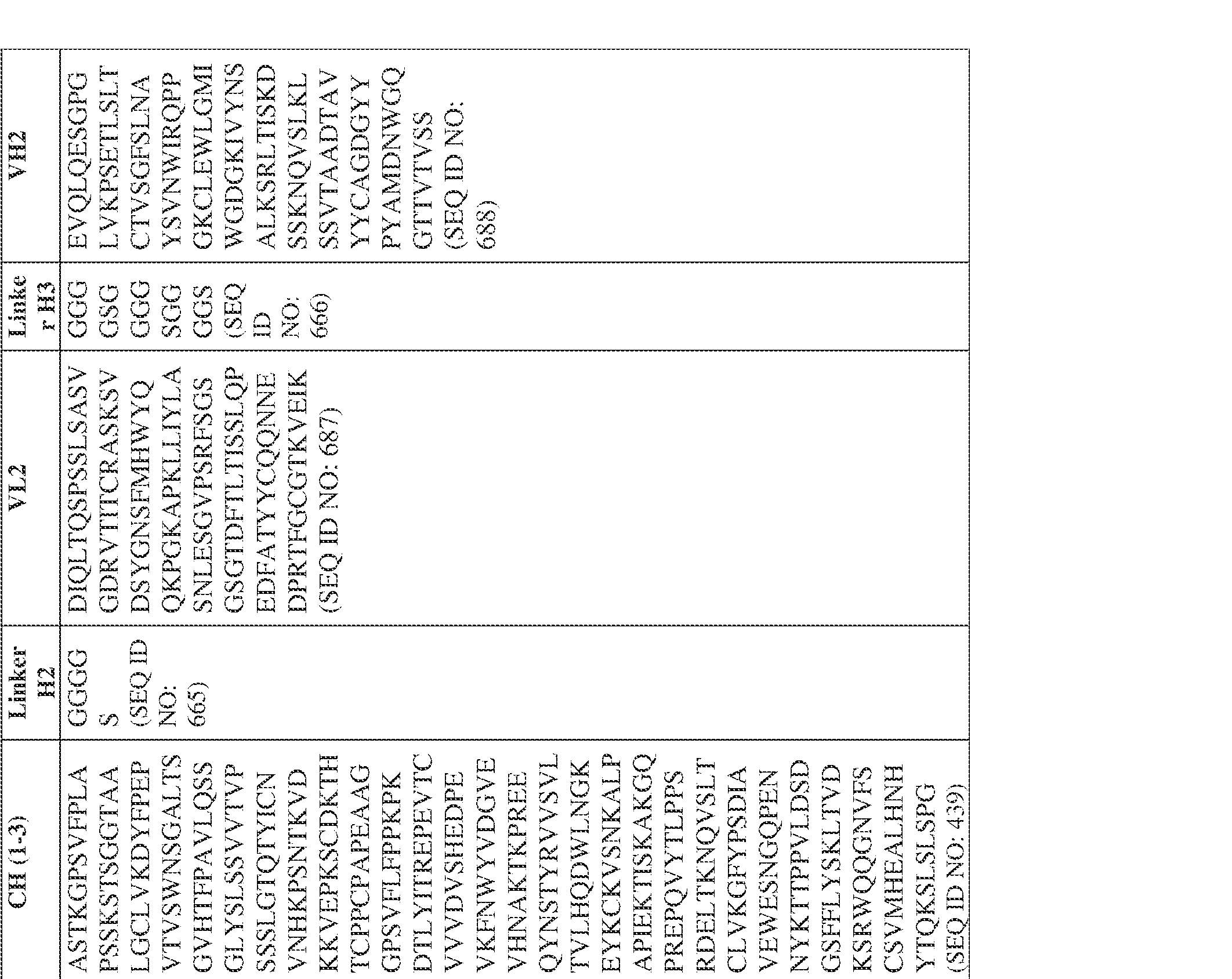 Figure imgf000124_0002