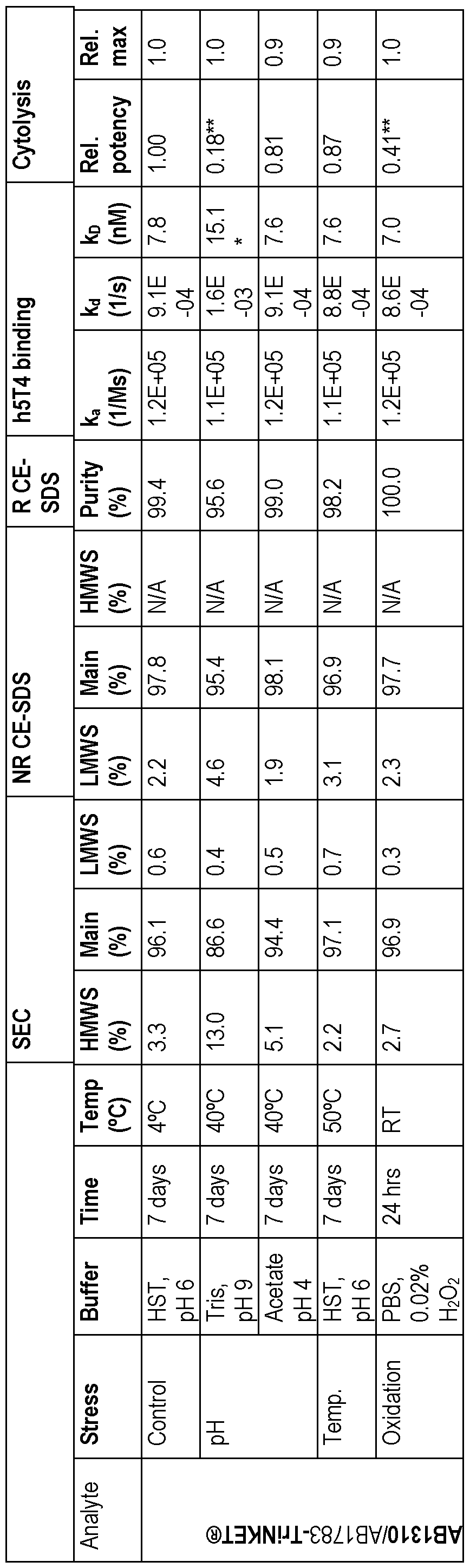 Figure imgf000313_0001