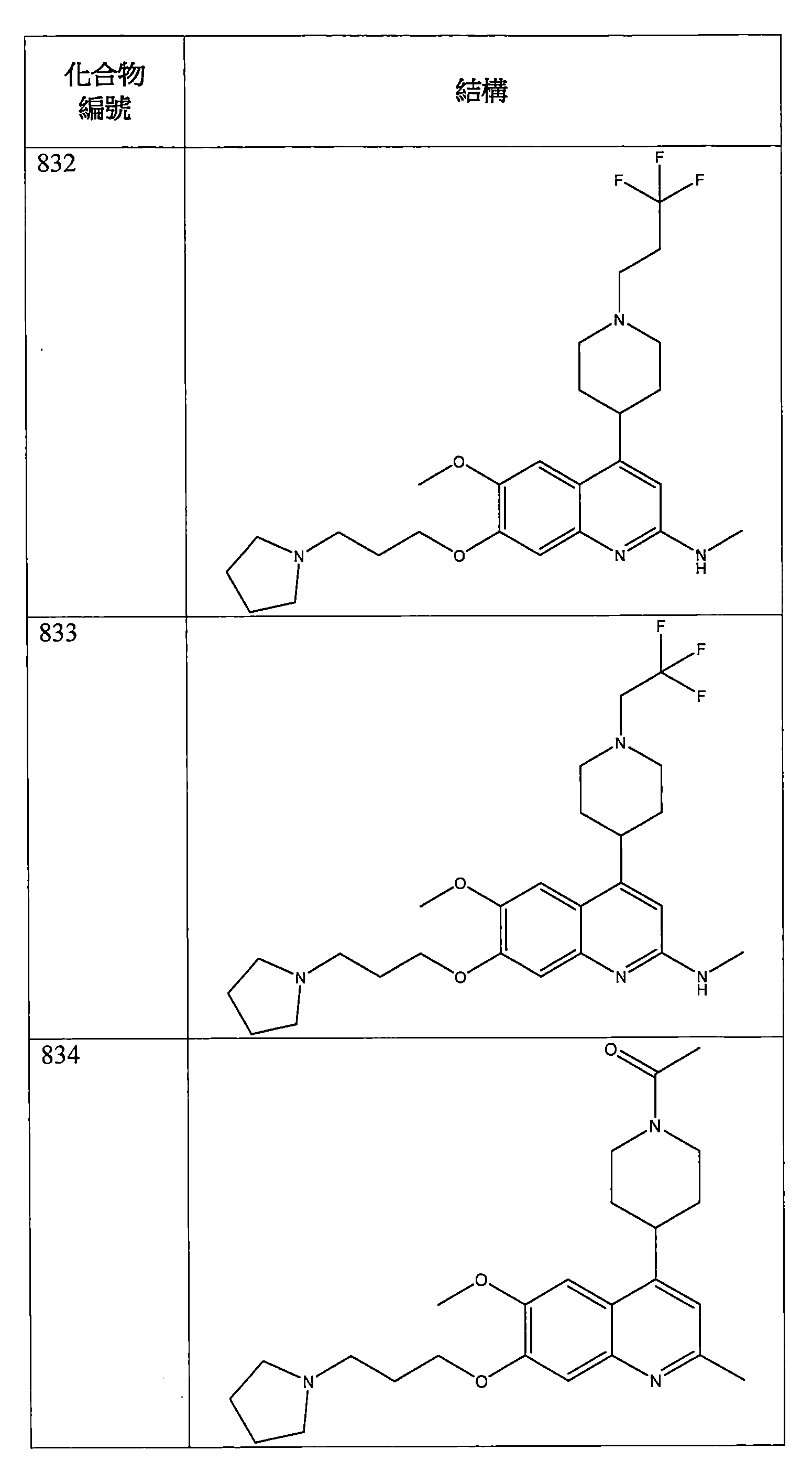 Figure 106112816-A0202-12-0247-839