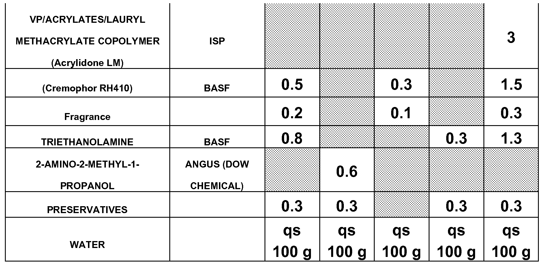 Figure imgf000040_0001