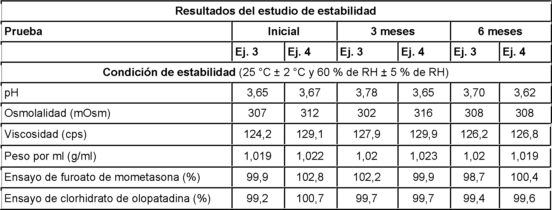 Figure imgf000015_0002