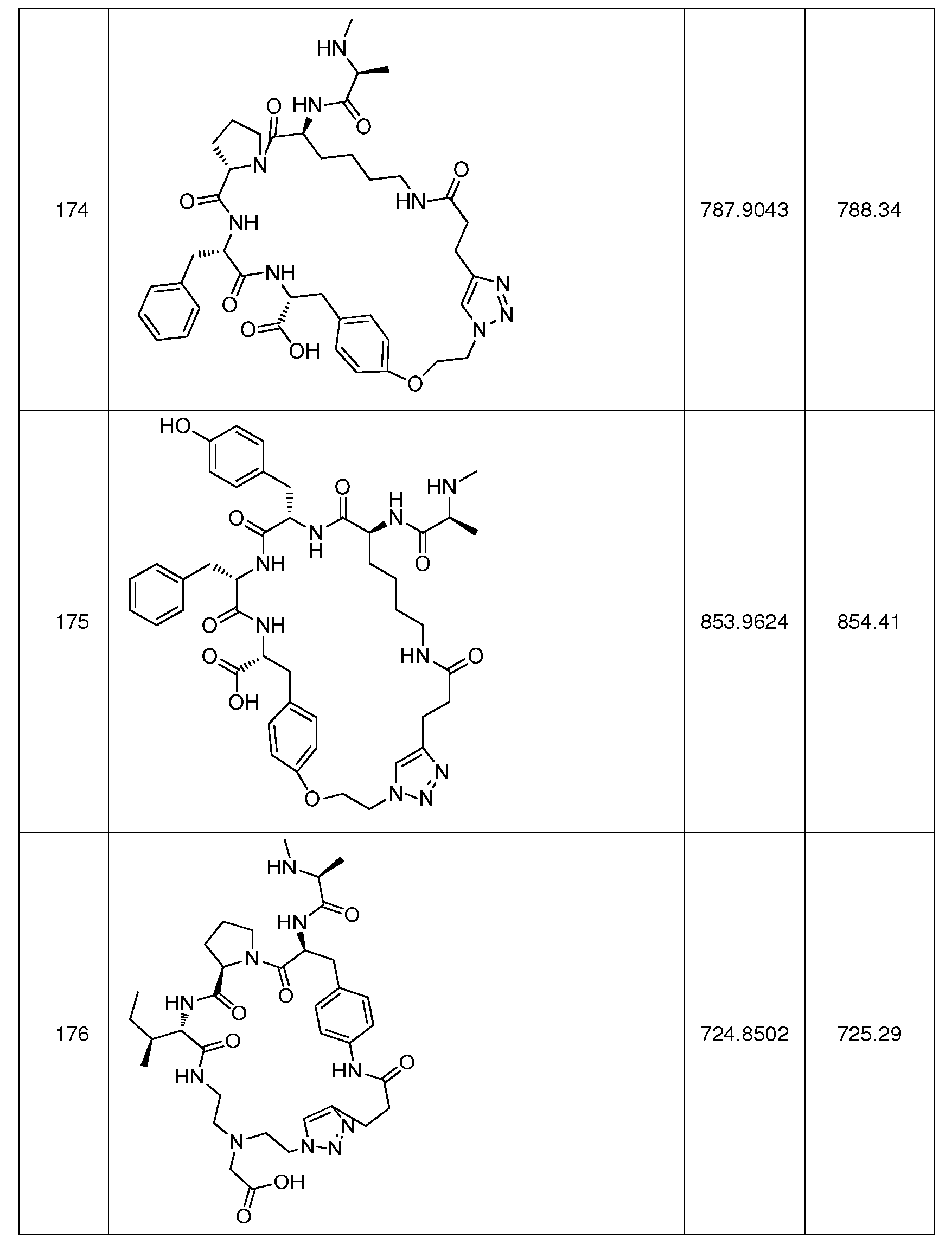 Figure imgf000027_0001