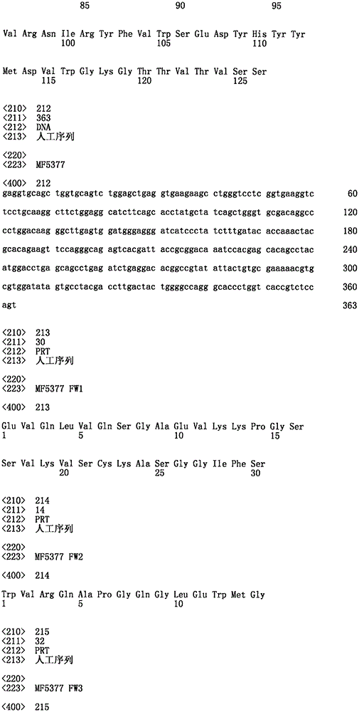 Figure ISA0000269087460000781