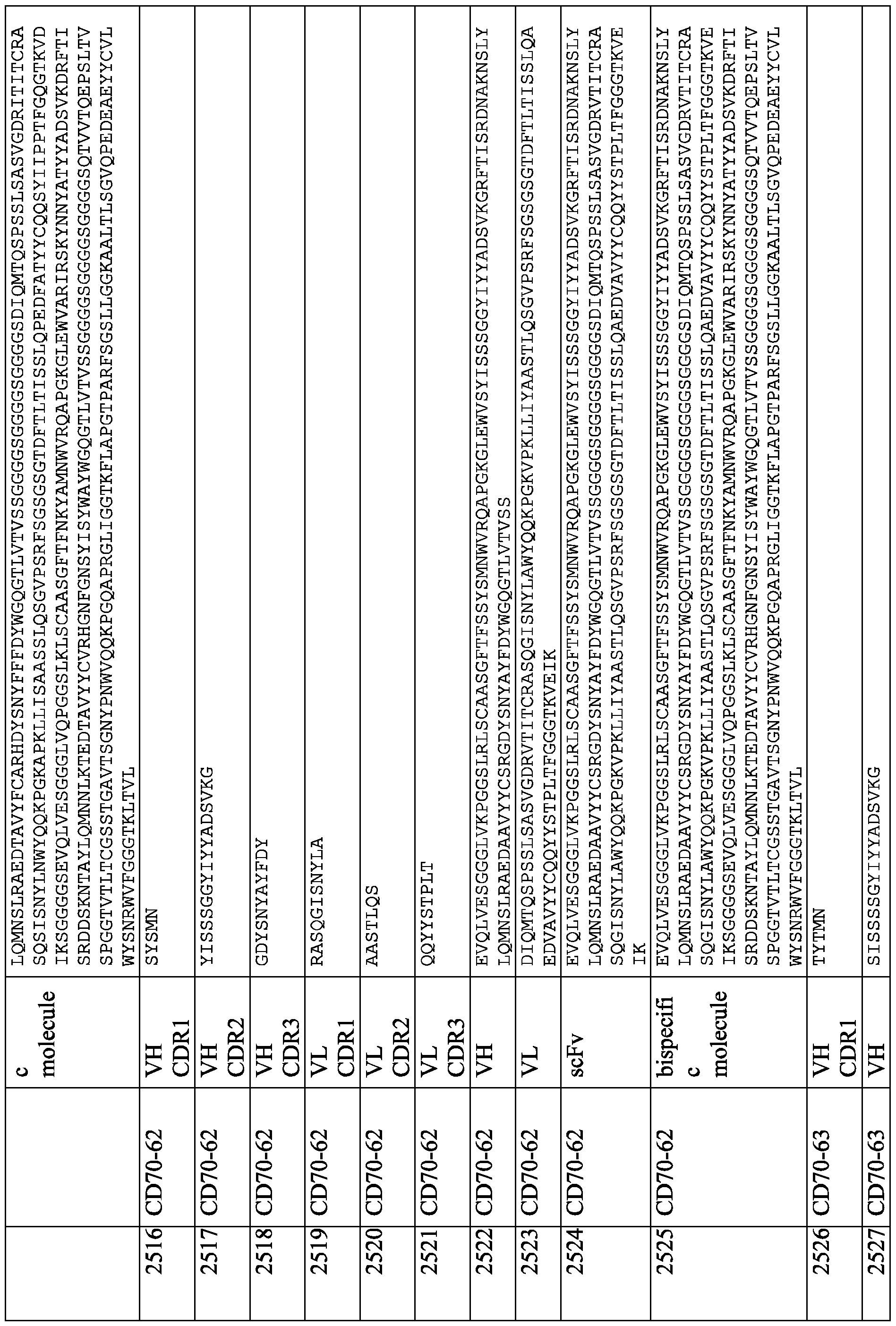 Figure imgf000415_0001