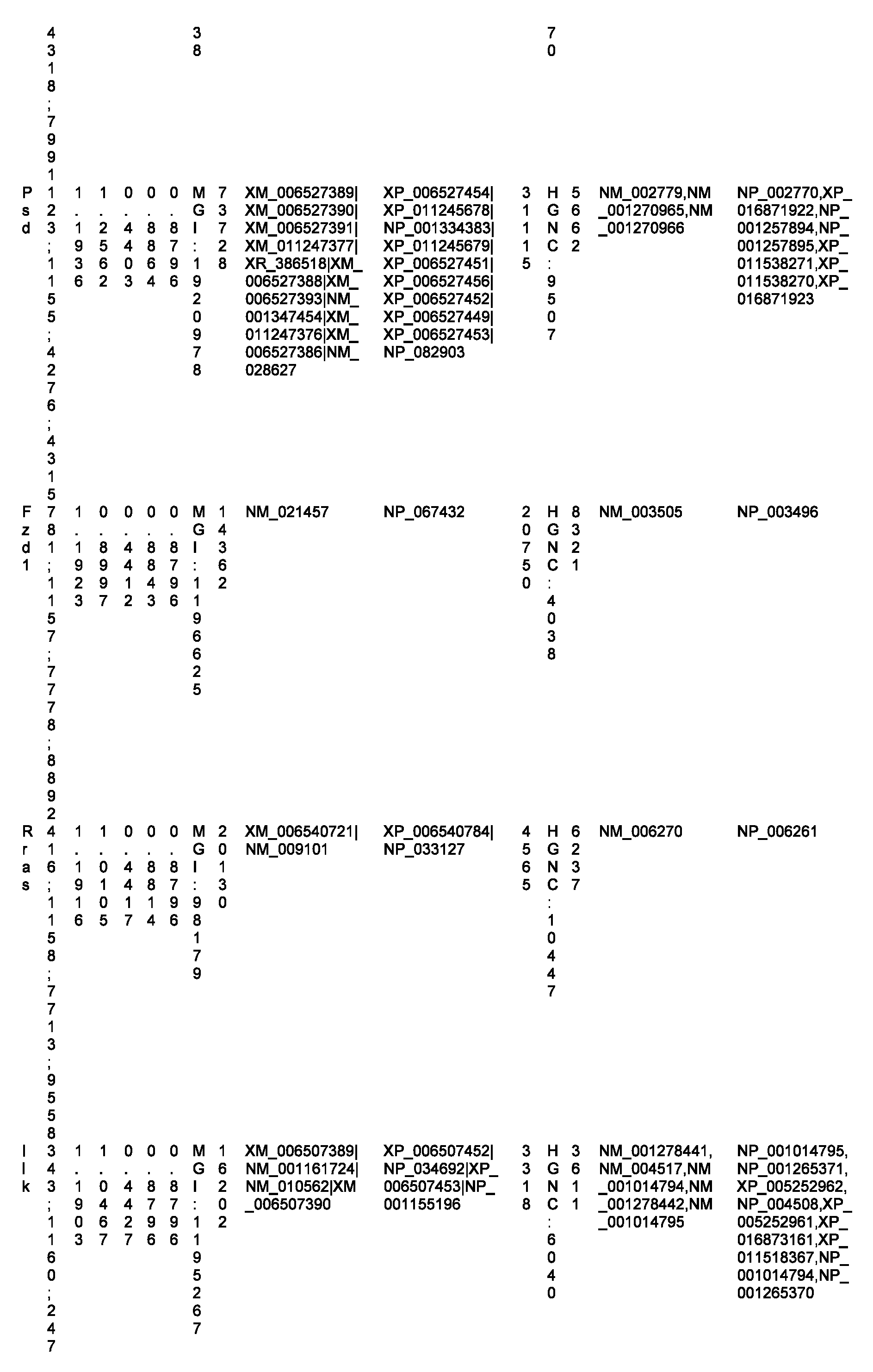 Figure imgf000348_0001