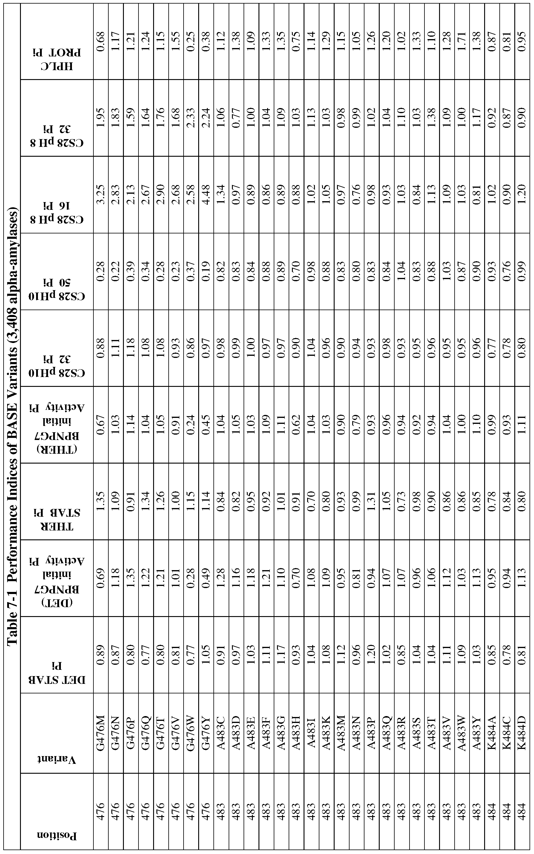 Figure imgf000205_0001