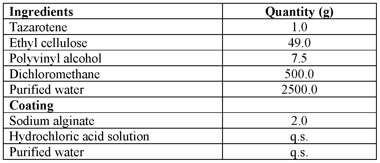 Figure imgf000028_0002