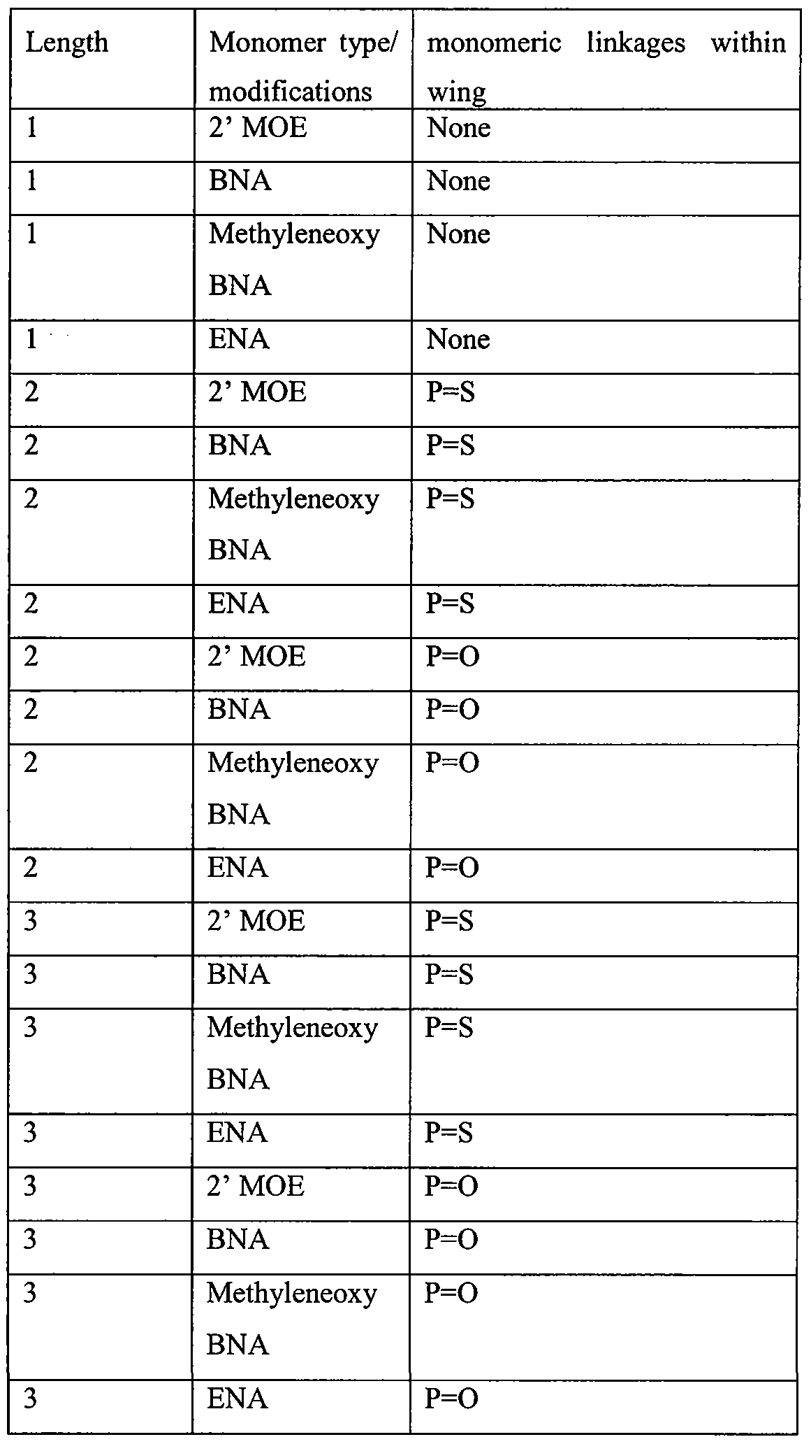 Figure imgf000033_0001
