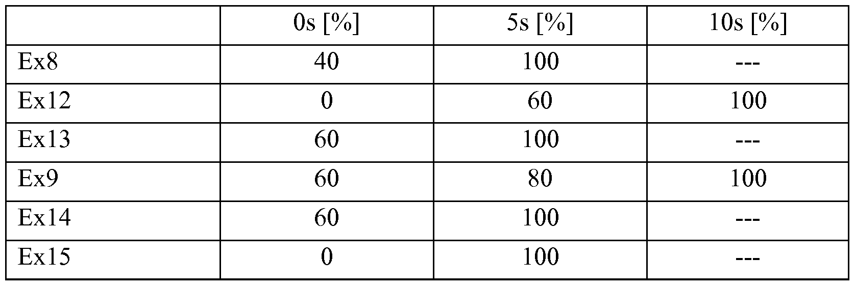 Figure imgf000068_0002