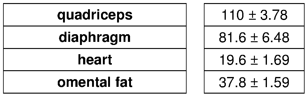 Figure imgf000092_0002