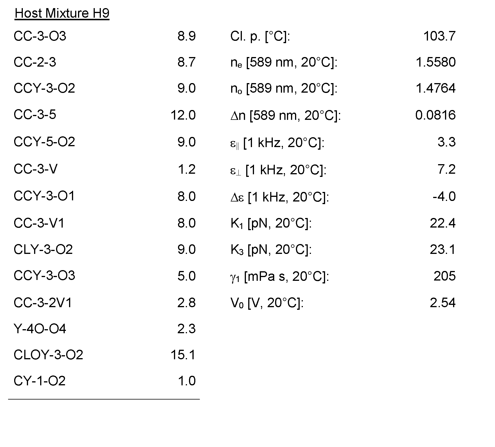 Figure imgf000180_0002