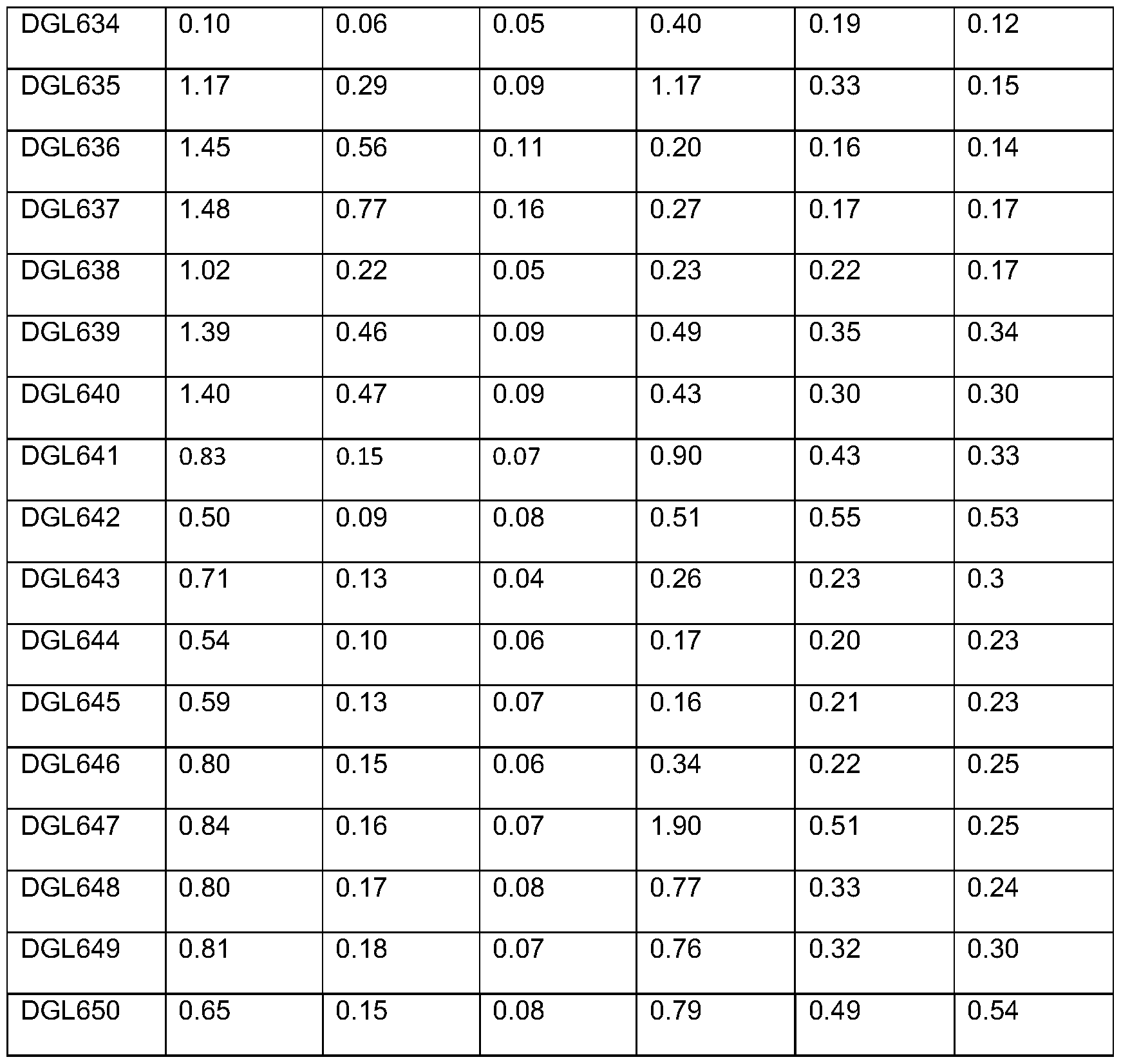 Figure imgf000100_0001