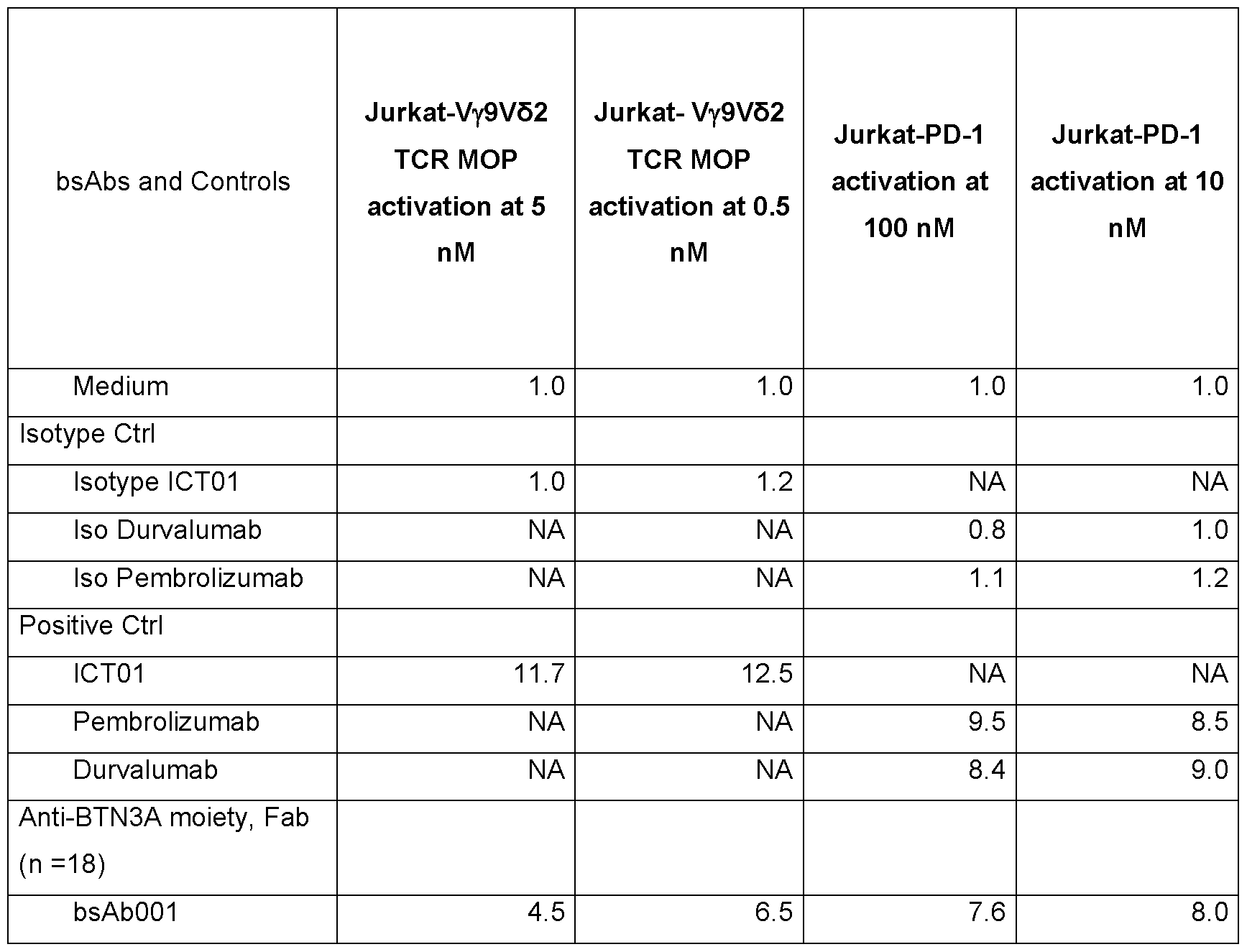 Figure imgf000096_0001
