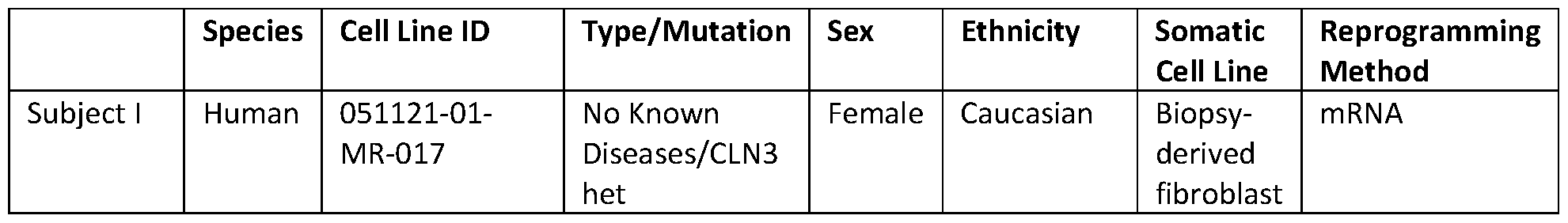 Figure imgf000027_0001