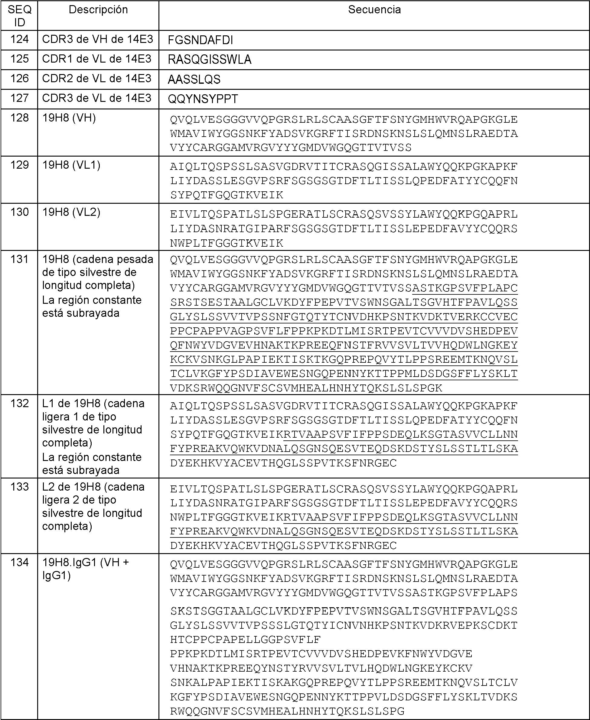 Figure imgf000105_0001