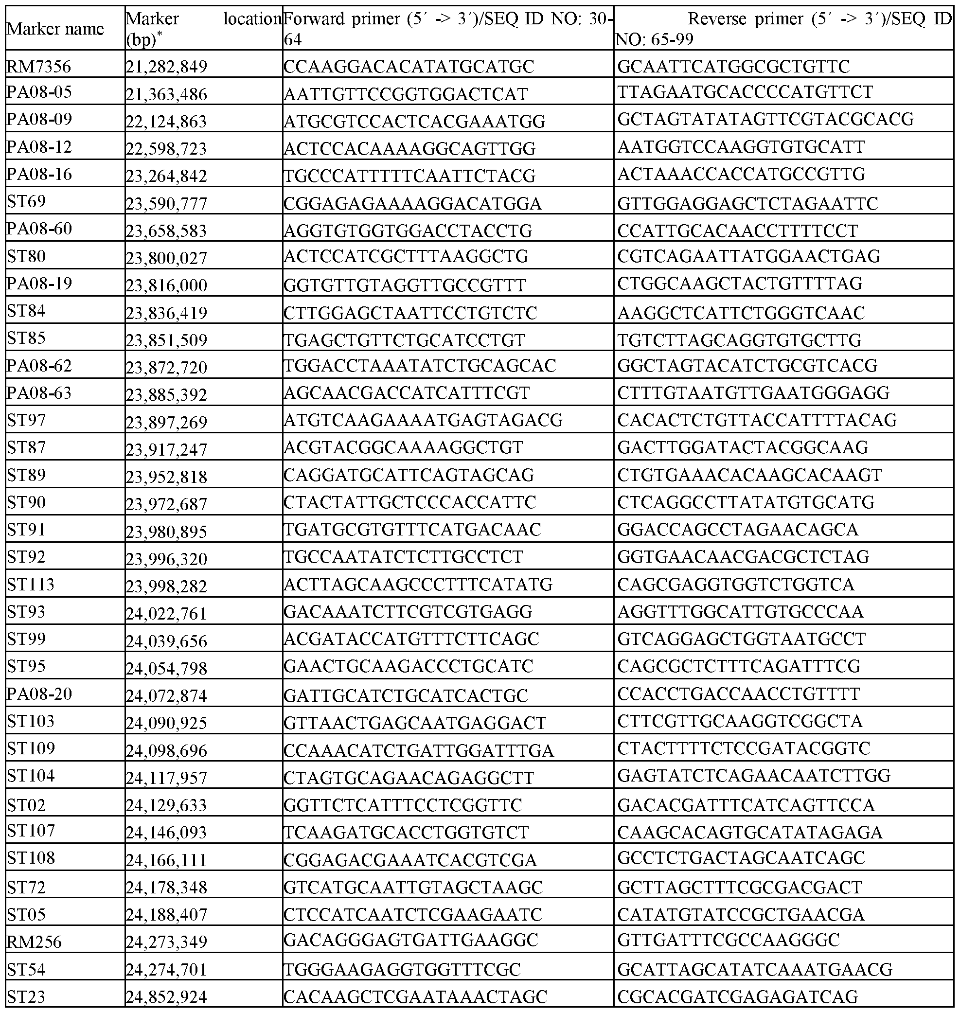 Figure imgf000058_0001