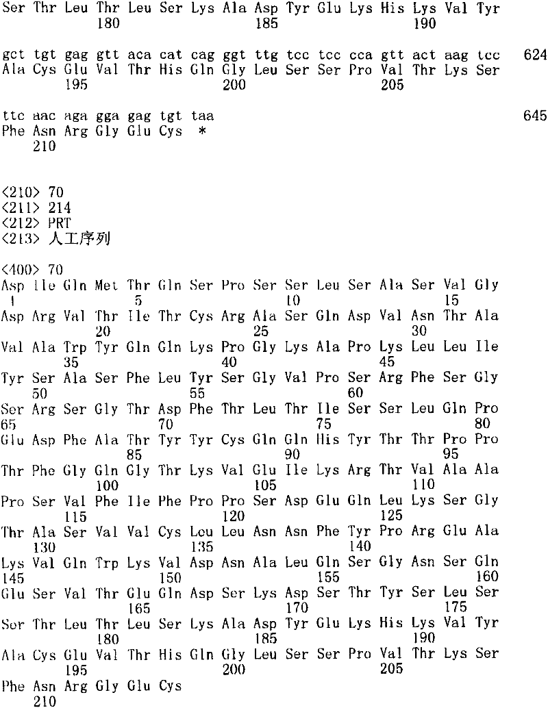 Figure IPA00001434088300701