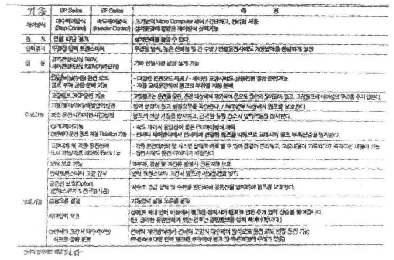 Figure 112015099491945-pat00027