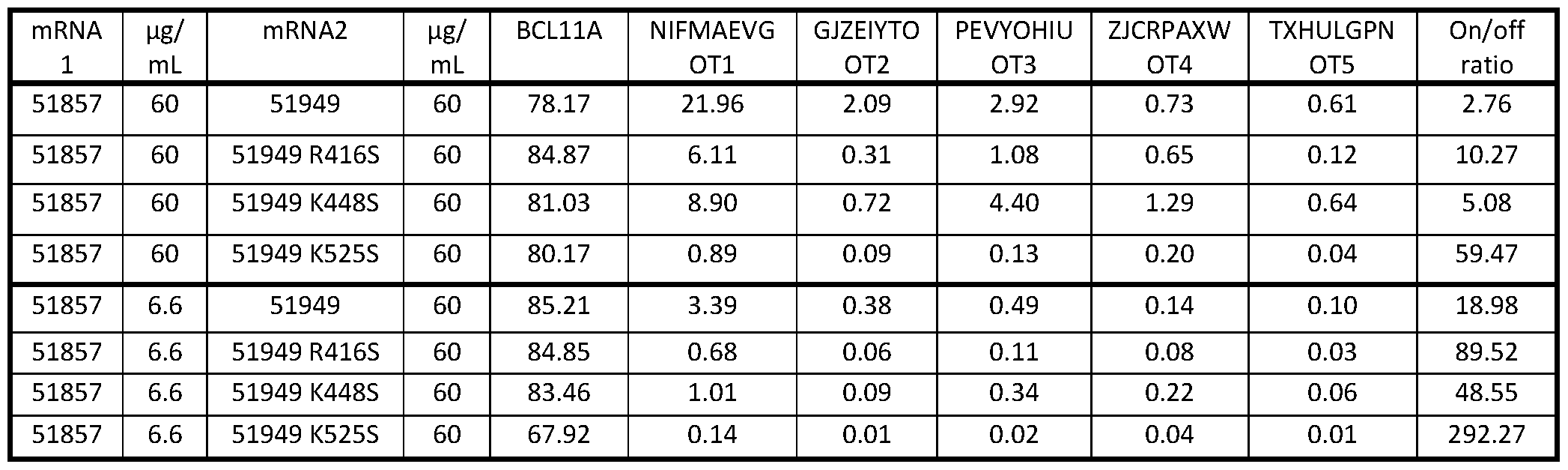 Figure imgf000084_0001