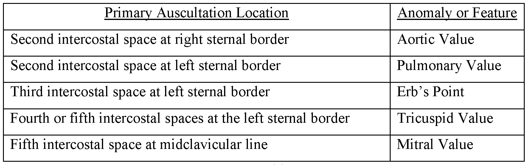 Figure imgf000027_0001