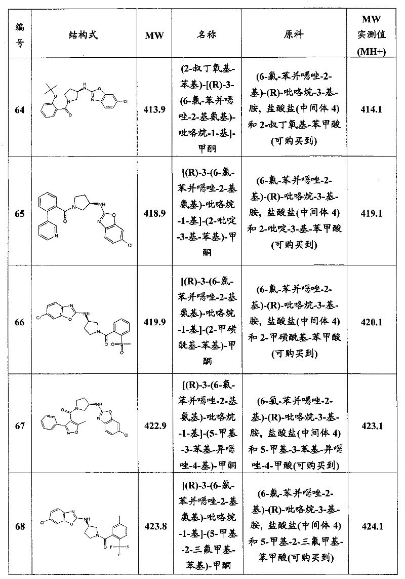 Figure BPA00001161581000471