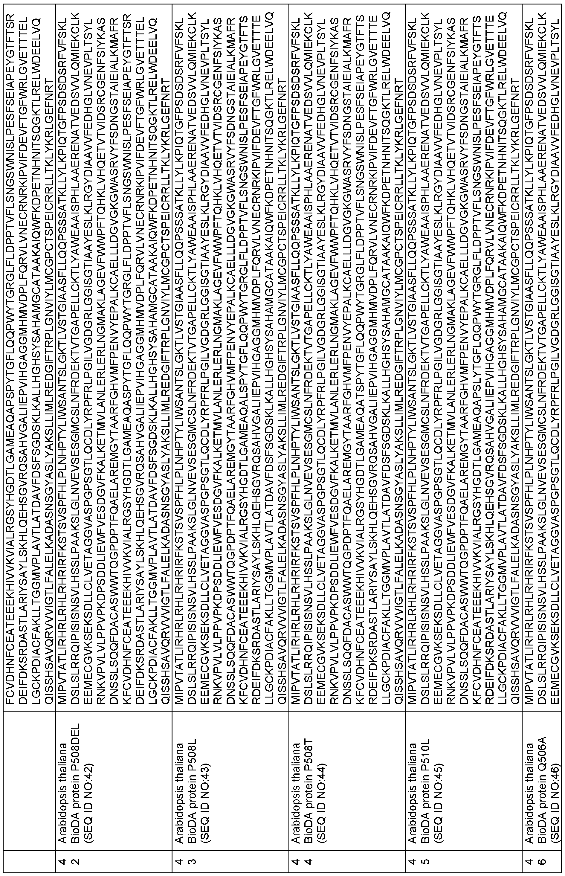 Figure imgf000228_0001