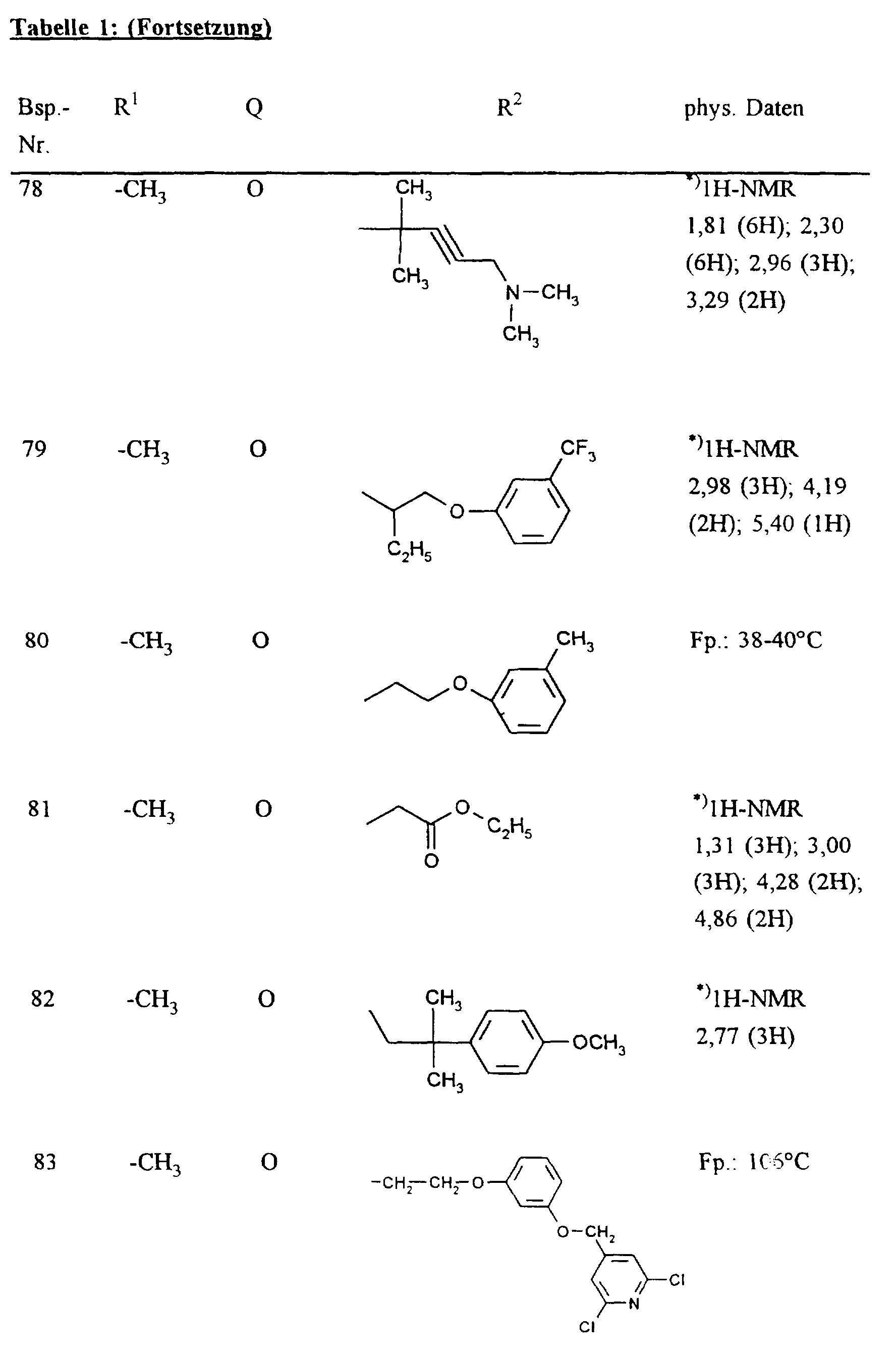 Figure imgf000054_0001