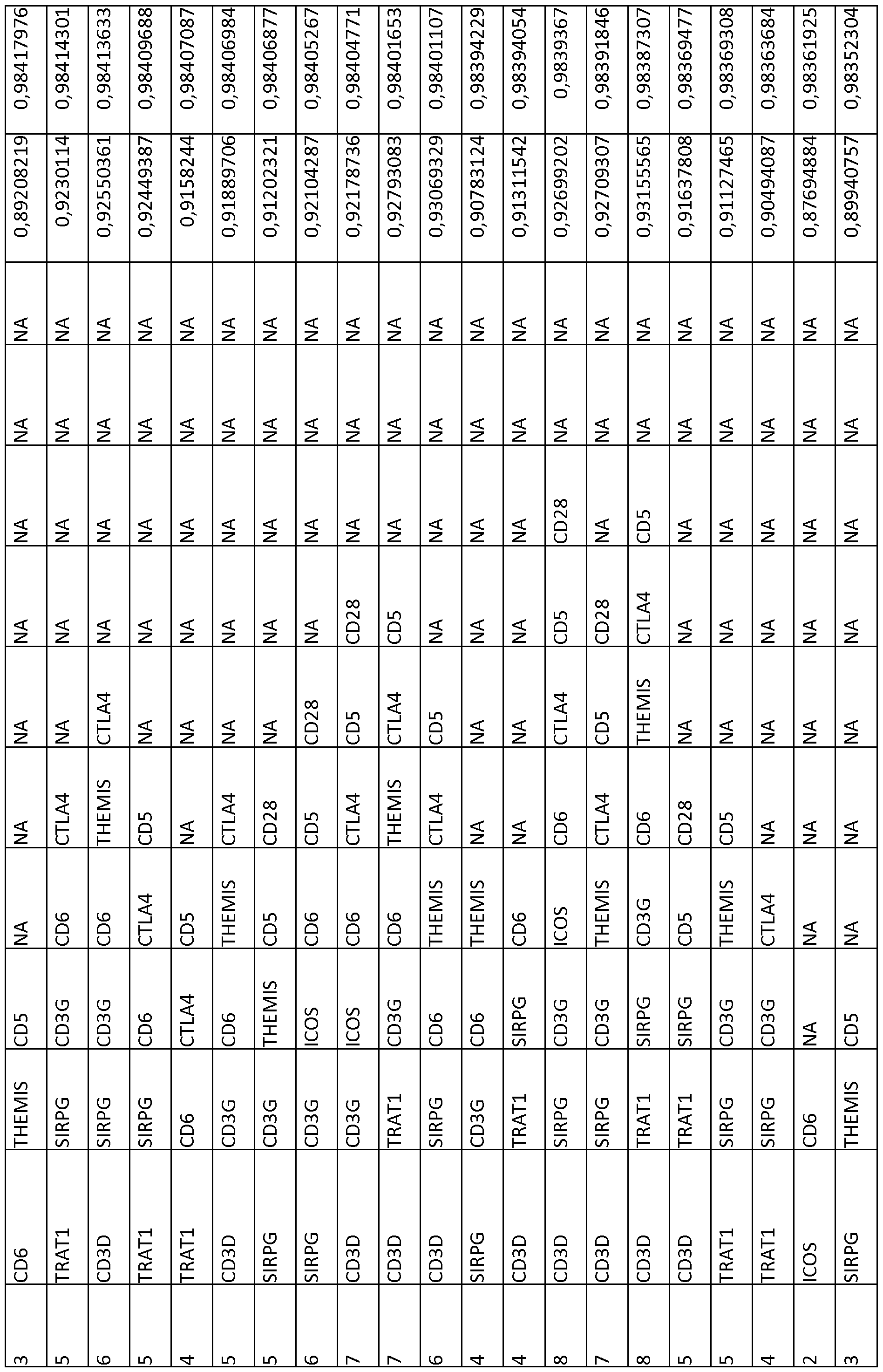 Figure imgf000276_0001