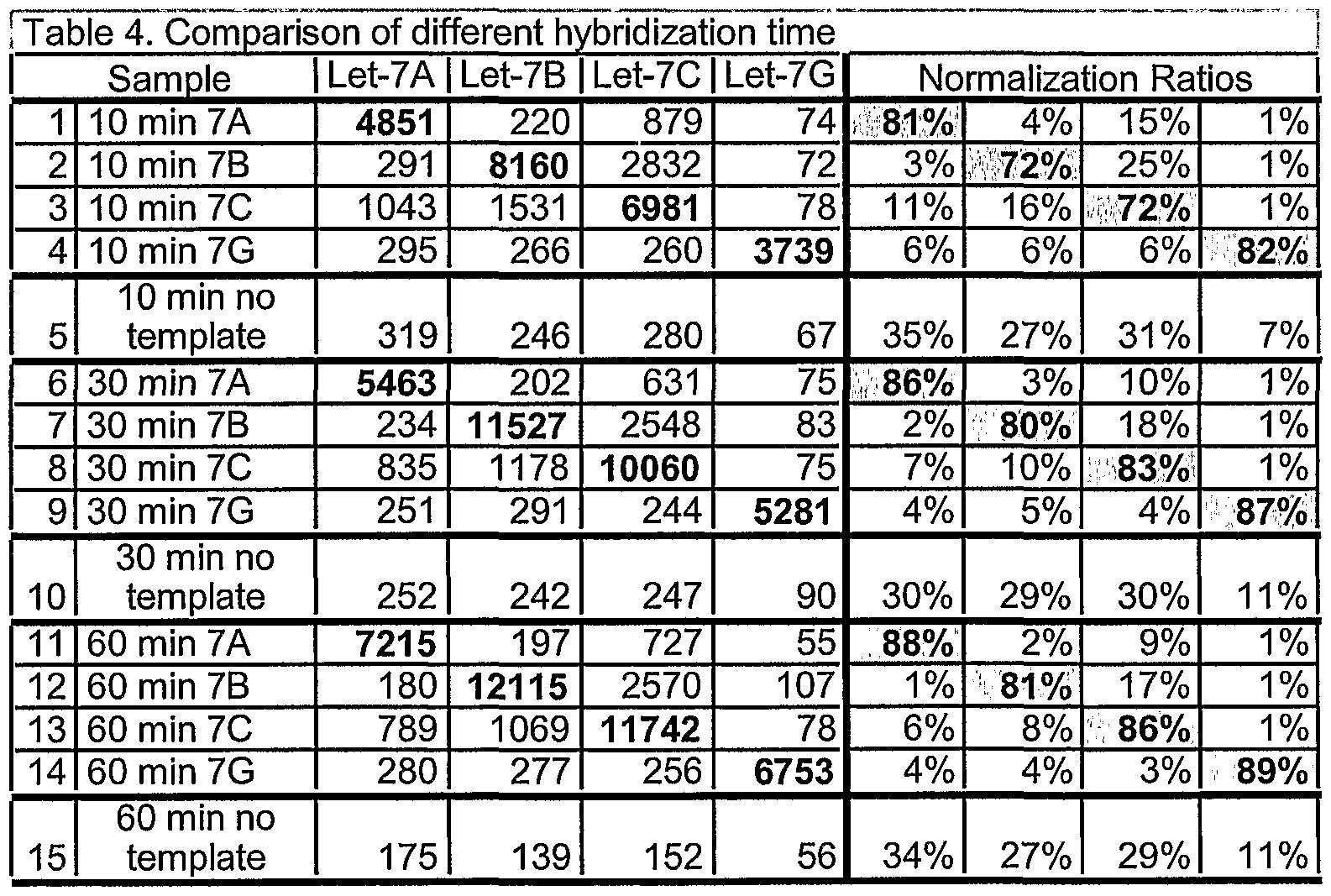 Figure imgf000041_0002