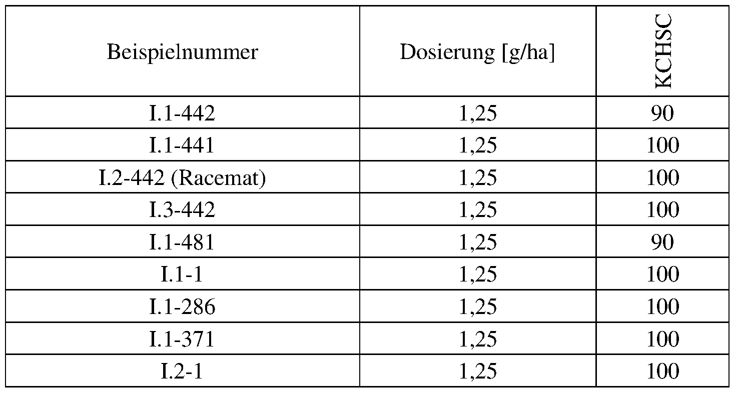 Figure imgf000127_0003
